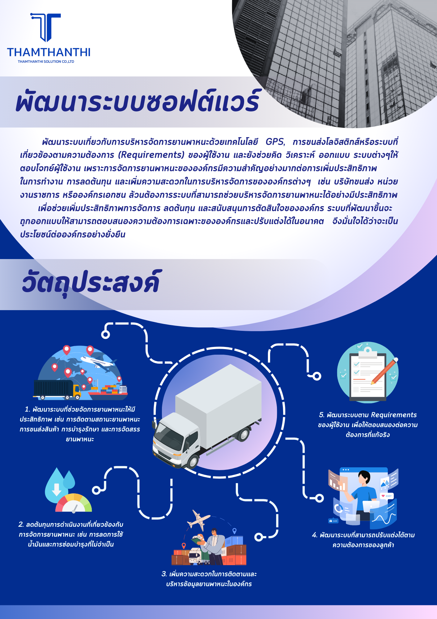 Software Development